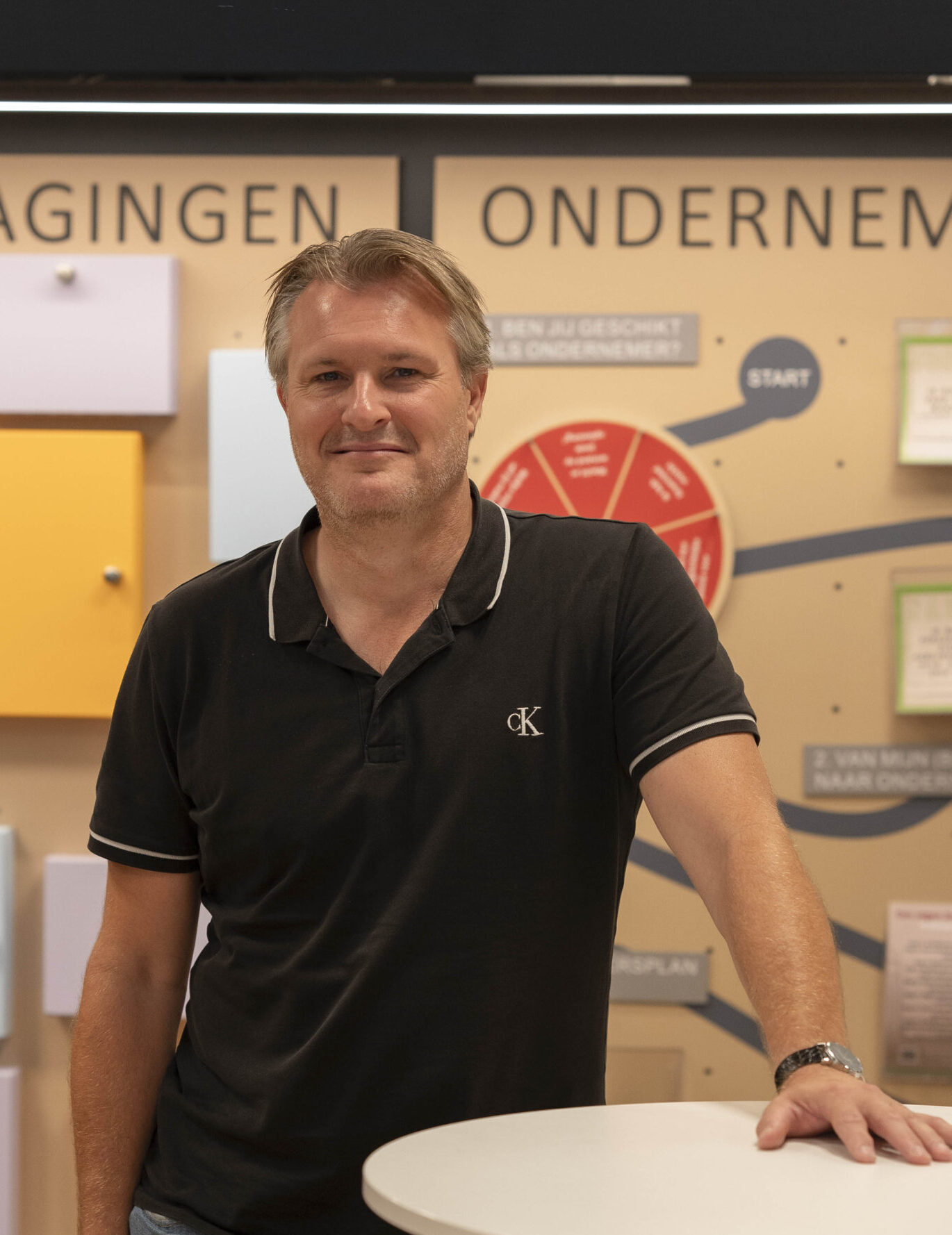 Systemische loopbaancoaching
